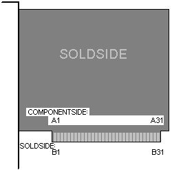 62 PIN EDGE CONNECTOR MALE