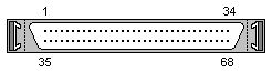 68 PIN HI-DENSITY D-SUB MALE