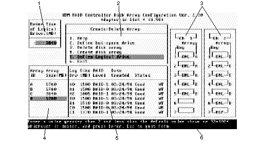 RAID Configuration