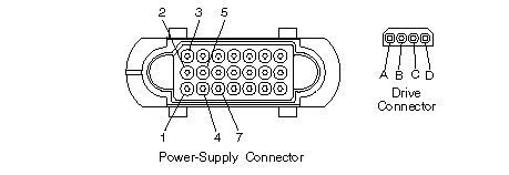 Primary power supply connector