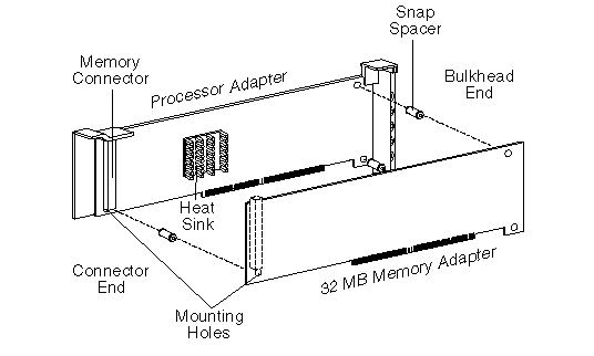 S/390 Microprocessor complex