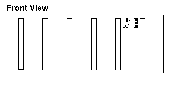 Hot-swap backplane - front view